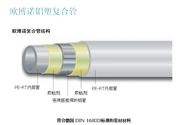5c0770725d72c.jpg 欧博诺管道.jpg